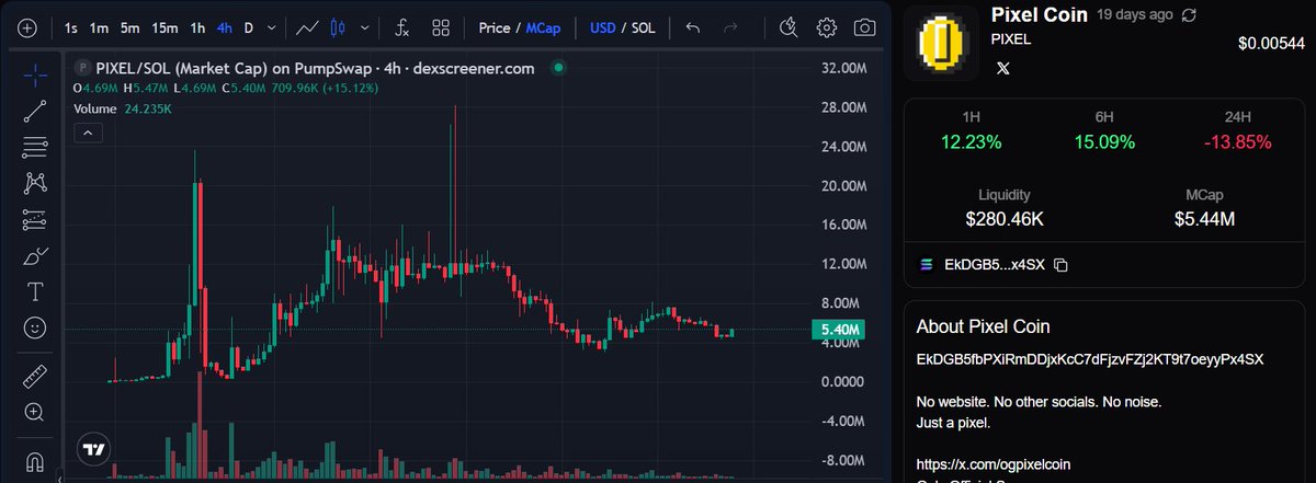 Bitcoin China中国🇨🇳 tweet media