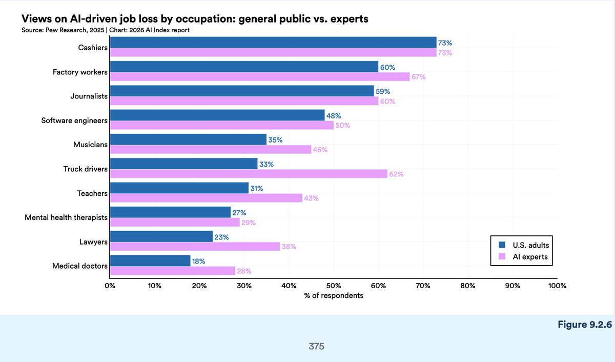Karan Vasudeva tweet media