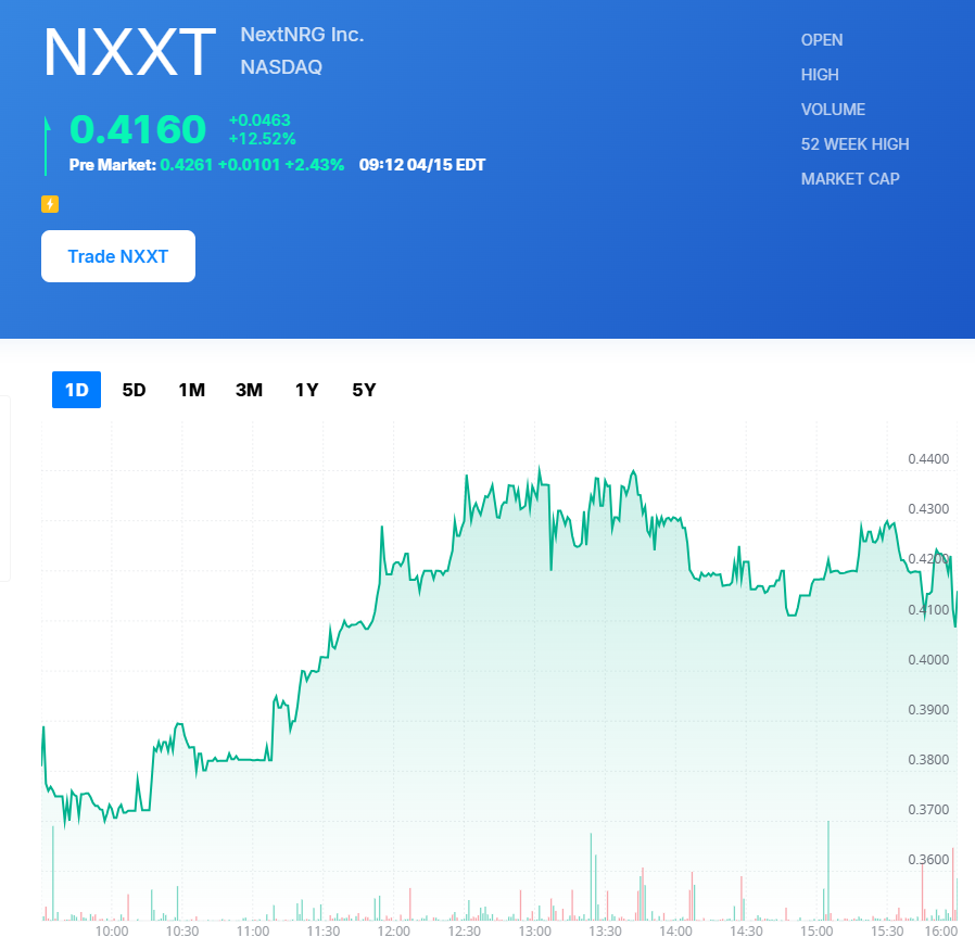 Wesley Watson tweet media