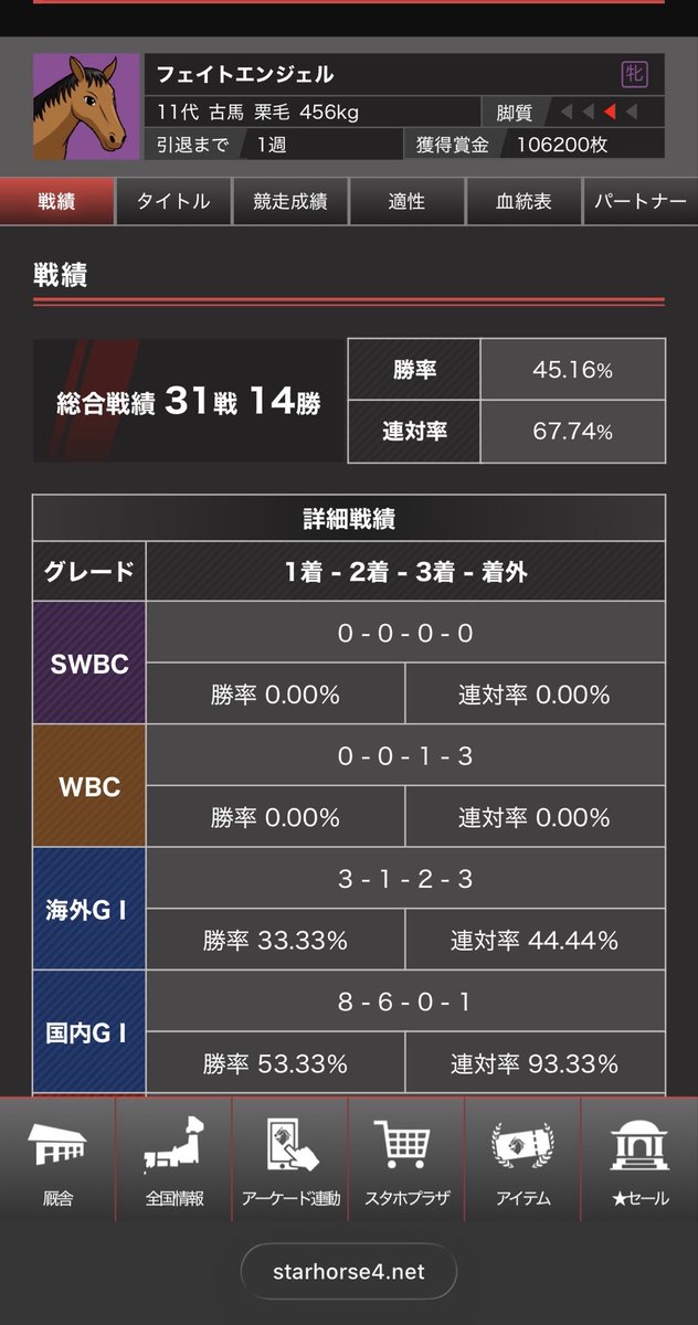 かねさん@スタホ4 tweet media