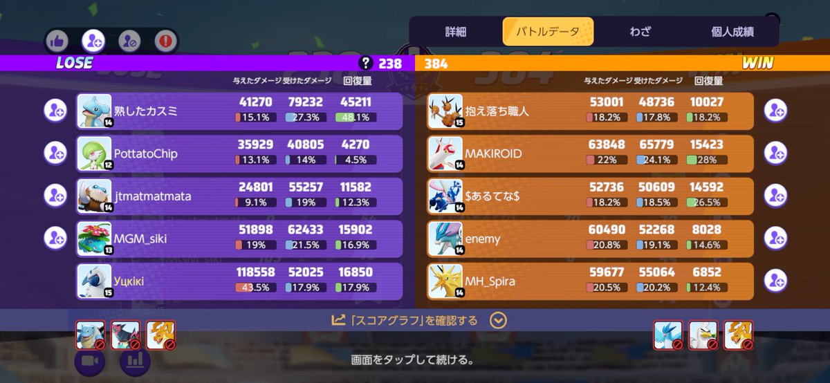 ゆきき tweet media