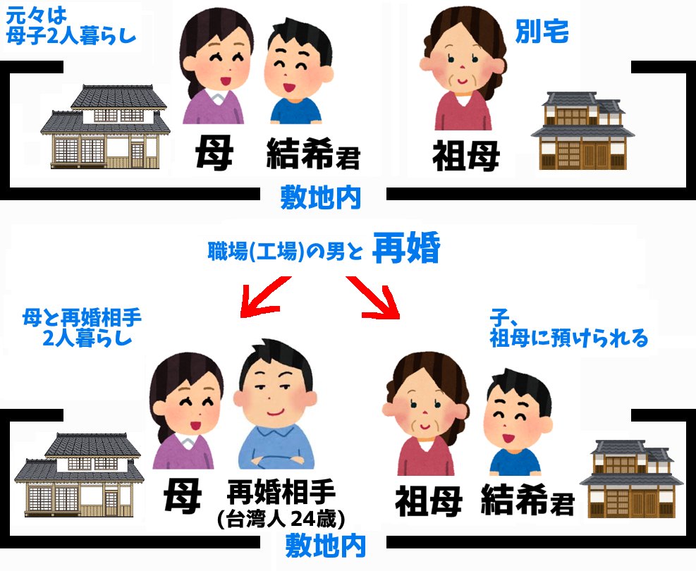 田中羅山　九星気学☯研究家 tweet media