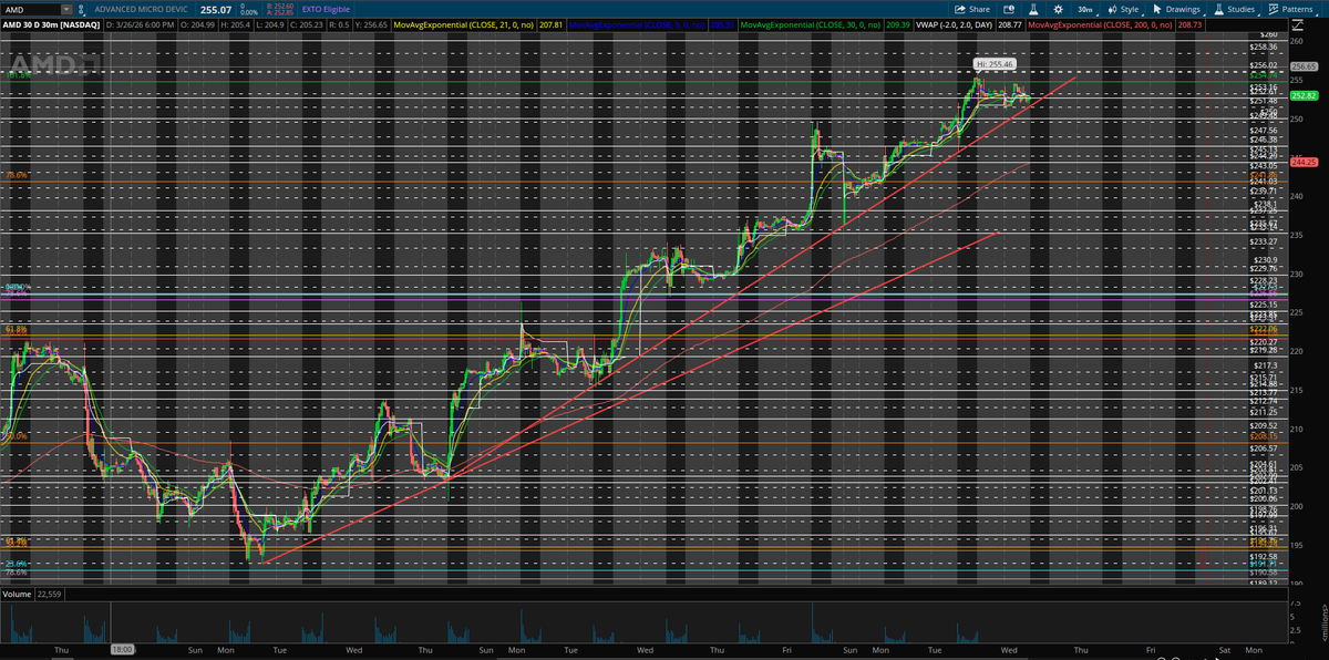 Joey Stockton tweet media