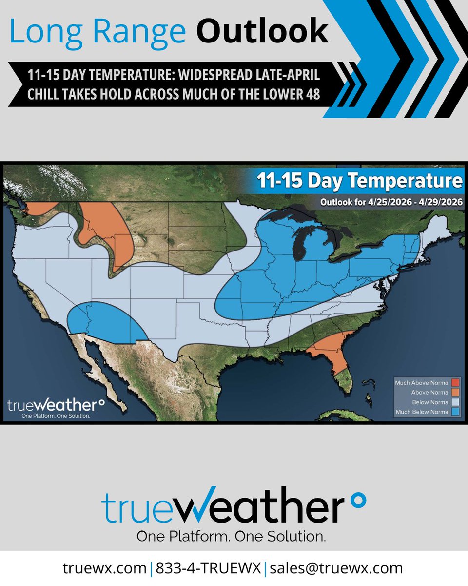 MarkShanaberger's tweet image. 𝙇𝙊𝙉𝙂 𝙍𝘼𝙉𝙂𝙀 𝙊𝙐𝙏𝙇𝙊𝙊𝙆 - #Cool conditions expand across much of the U.S. through late April, with limited #warmth by month’s end. Wet weather favors the central U.S. early, then slides toward the east, while the #PacificNorthwest and parts of the Northeast remain dry.