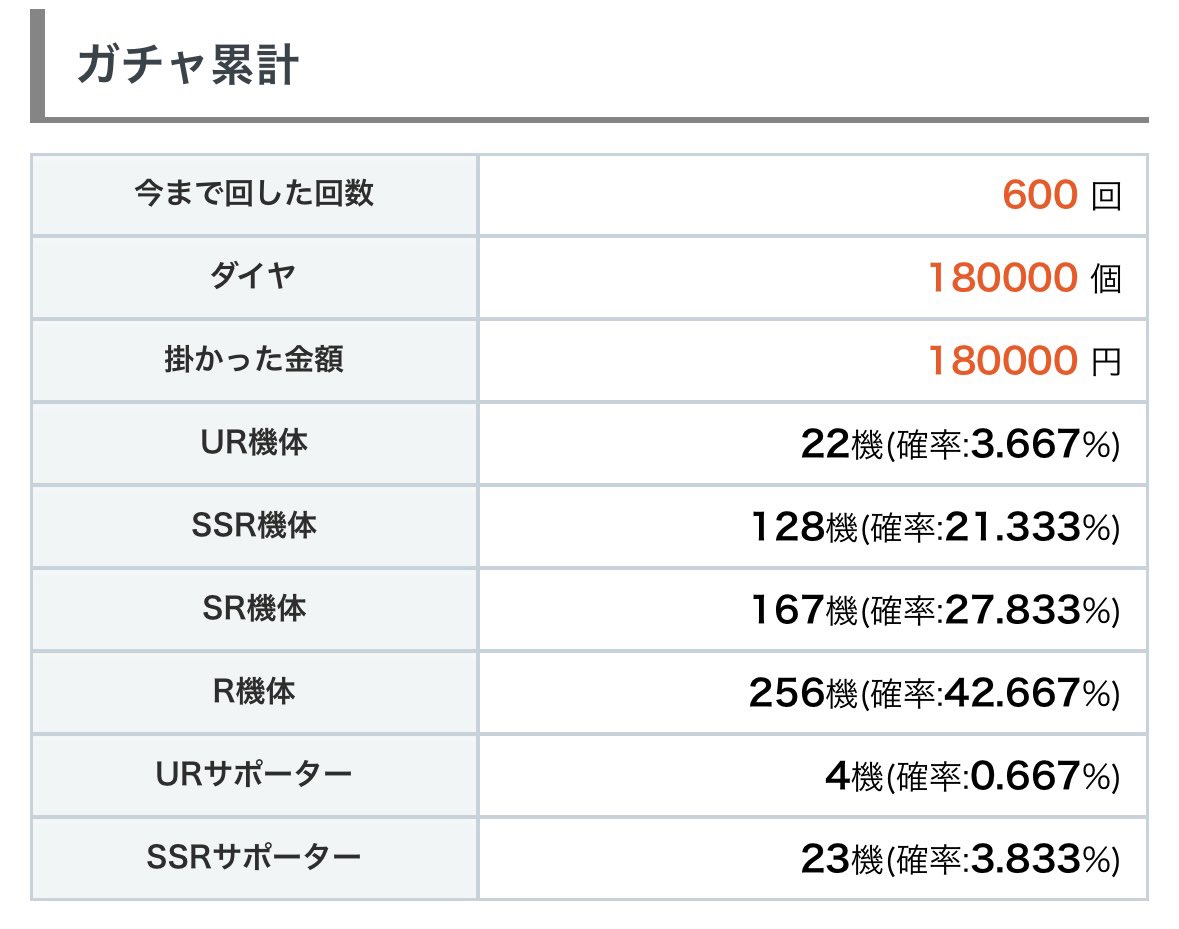 おくさん / okusan tweet media