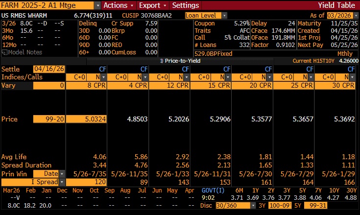Skyler Weinand tweet media