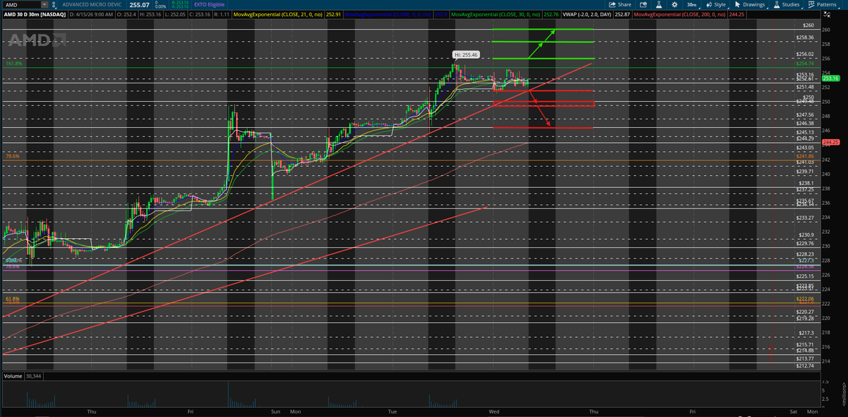 Joey Stockton tweet media