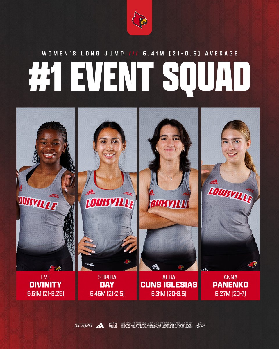 Louisville Track & Field / XC tweet media