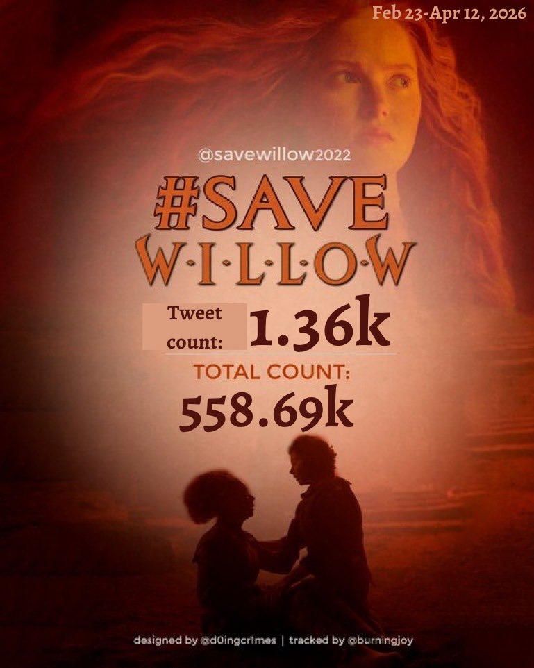 SaveWillow tweet media