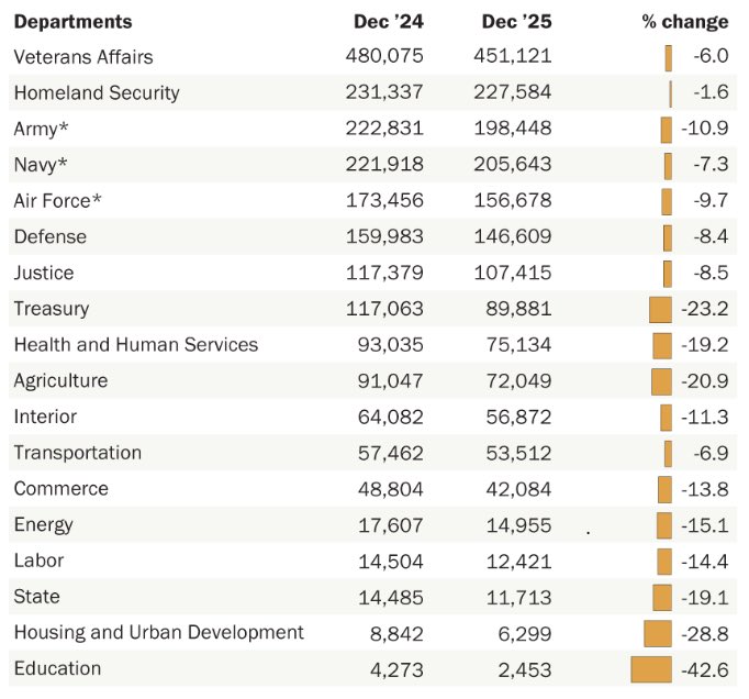 Stephen Moore tweet media