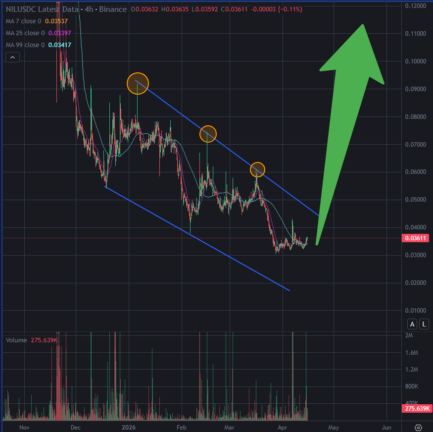 G4mbler ∞ tweet media