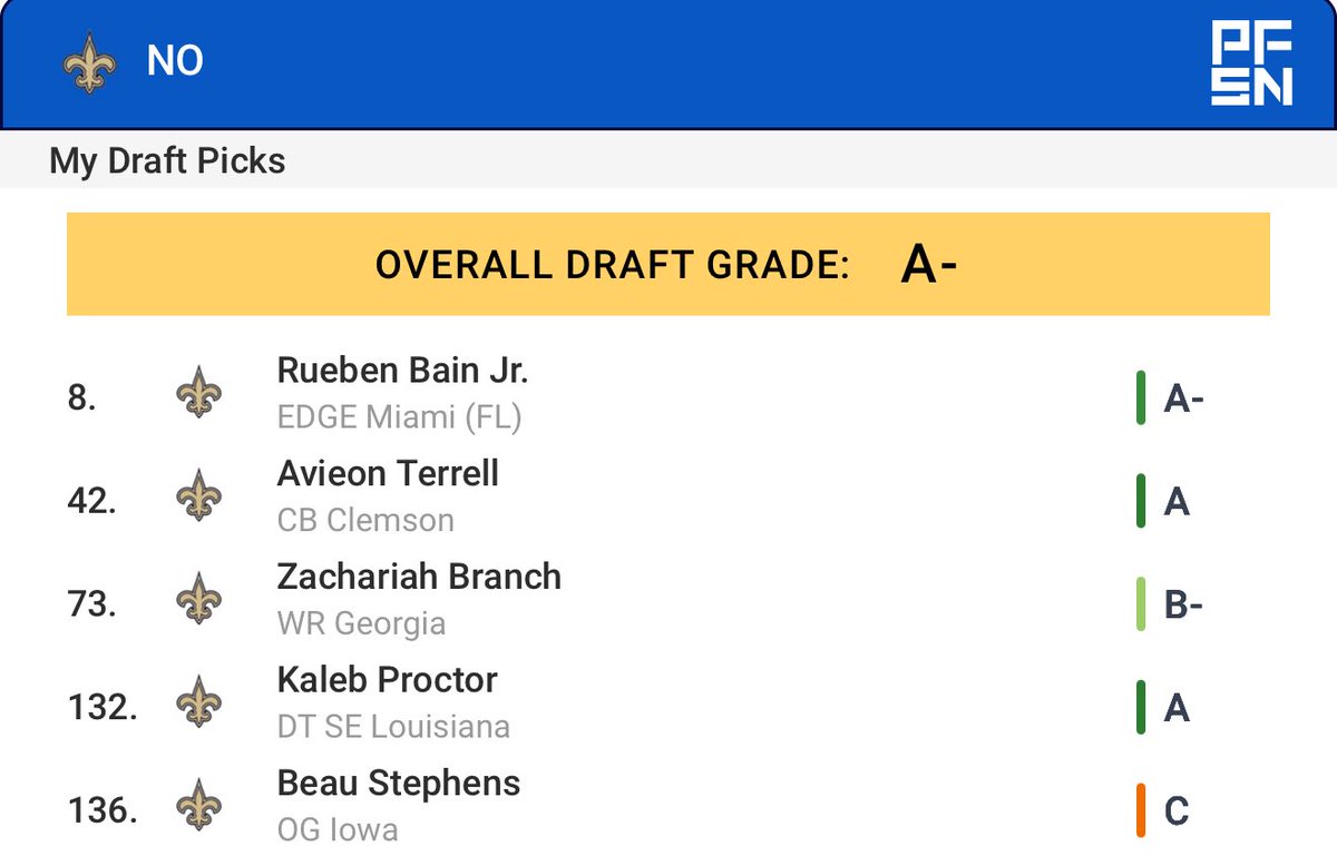 Saints Updates tweet media