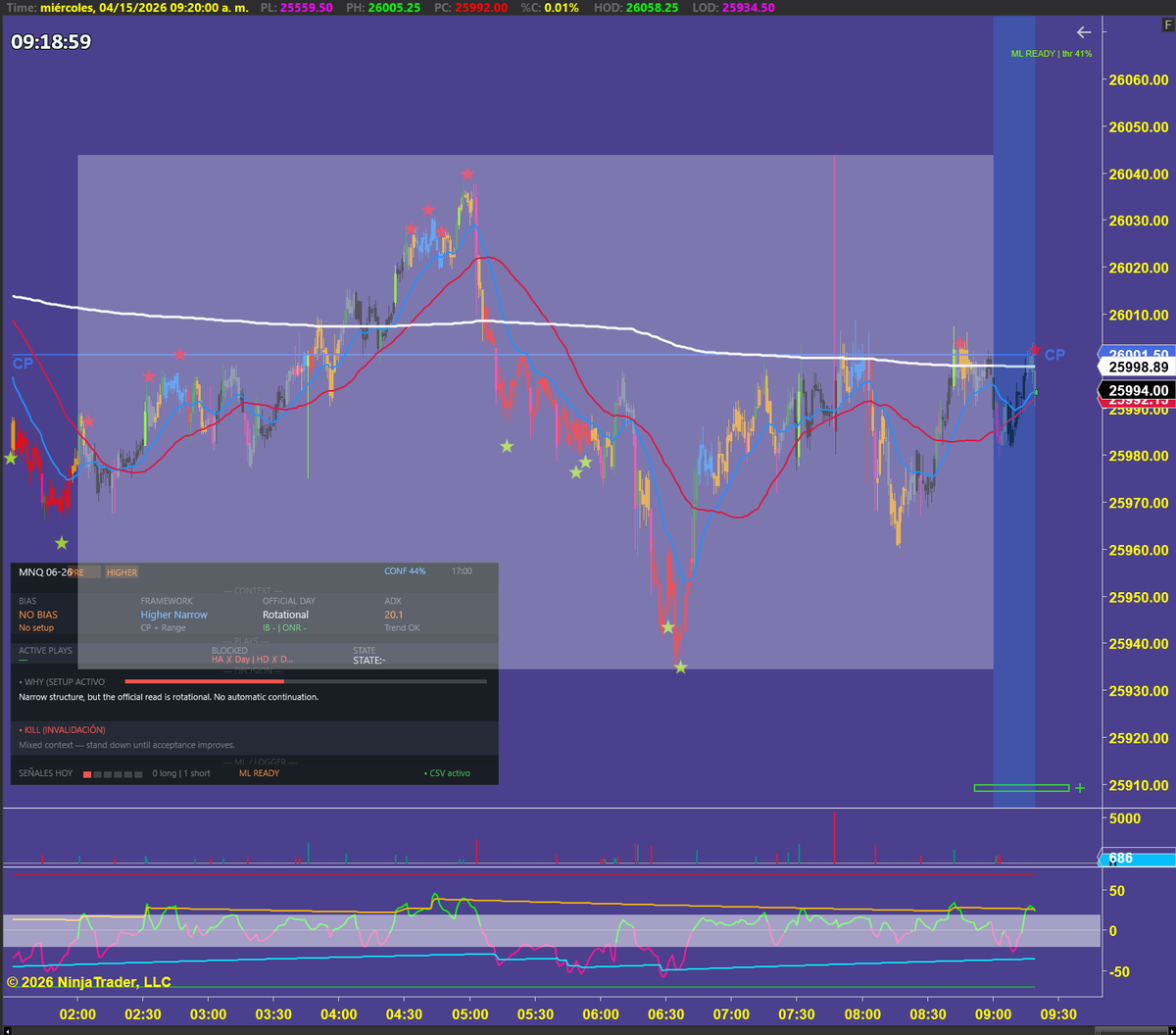 ADΞLΞI Trader tweet media
