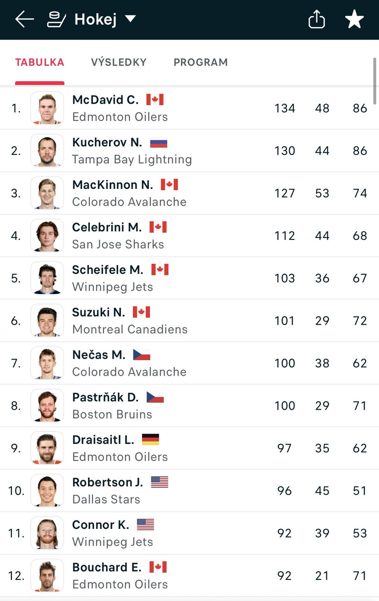 x-Puk Pak Pivo tweet media