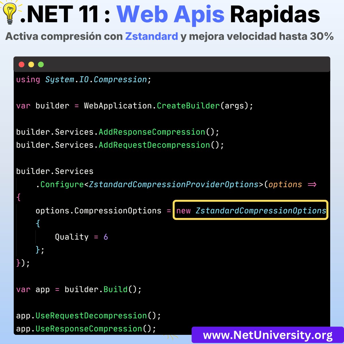 Hoy se lanzó .NET 11 Preview 3

Y una de las mejoras que me llamó la atención es Zstandard

Solo configurando el Program.cs, puedes acelerar tus APIs hasta 30% sin tocar endpoints ni lógica de negocio

Un cambio pequeño en configuración, pero con impacto en producción

#dotnet
