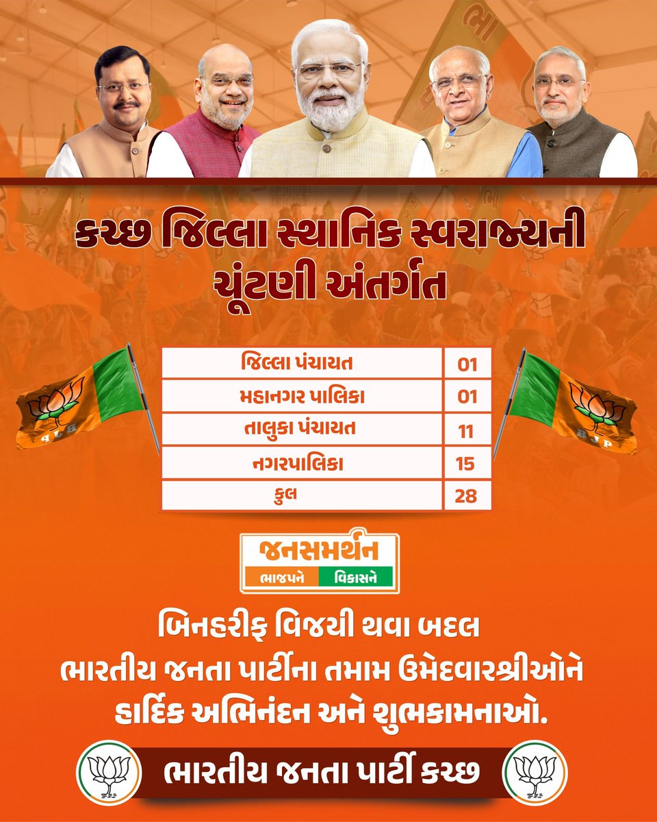 Darshan Gor 🇮🇳 tweet media