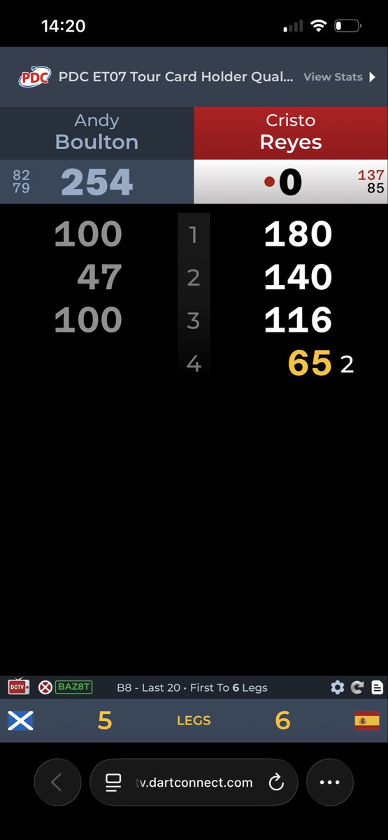 CraigMartin180's tweet photo. The cojones on Cristo after missing multiple match darts in the last leg. What a guy 🎯💪🏻🎯🇪🇸🇪🇸 https://t.co/Ged7GKuWIv