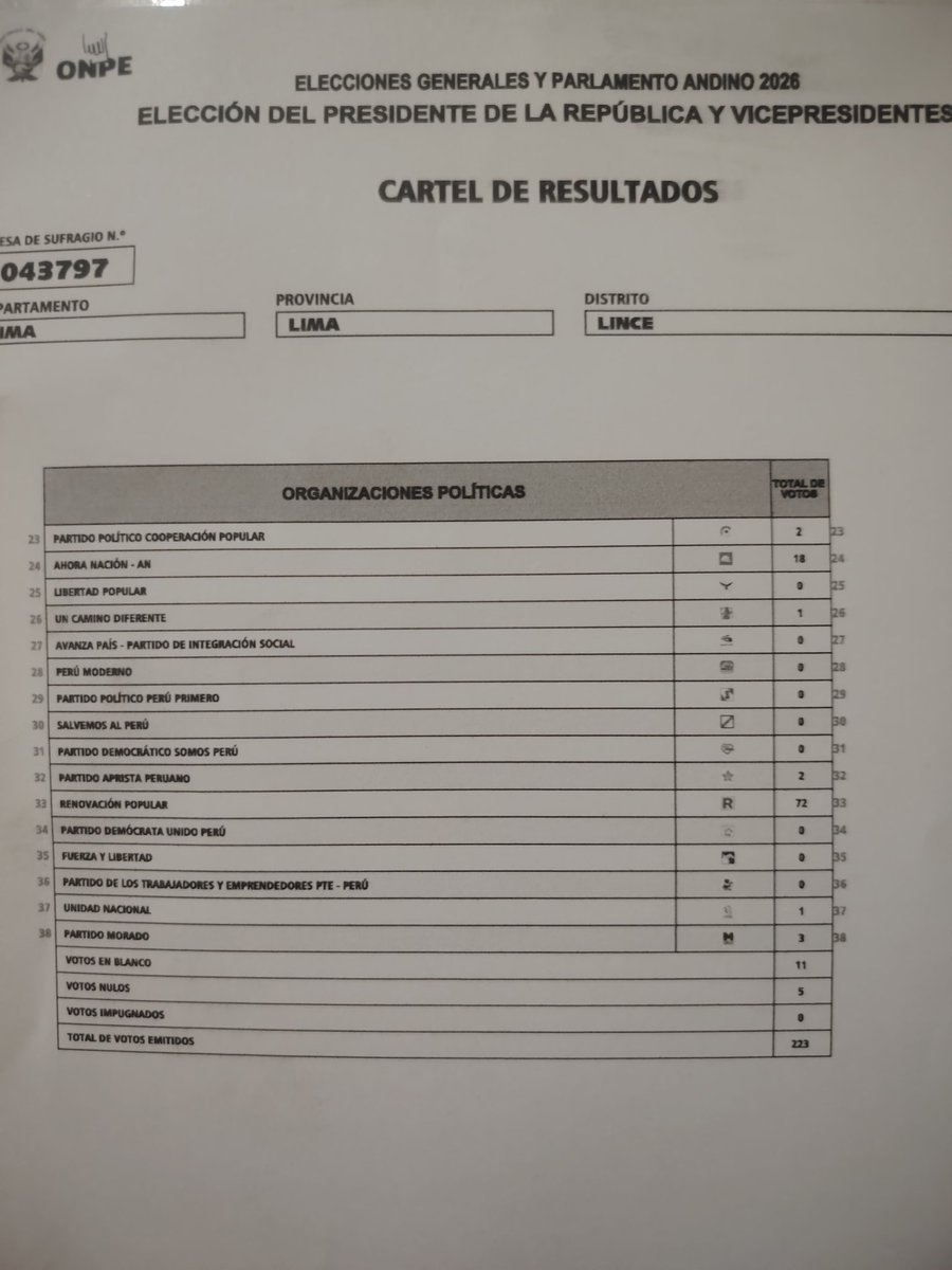 L. Ames 🇵🇪 tweet media