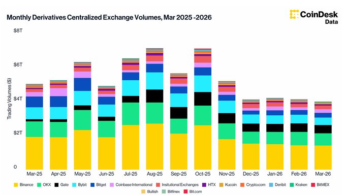 CRAZY CRYPTO ANALYTICS tweet media