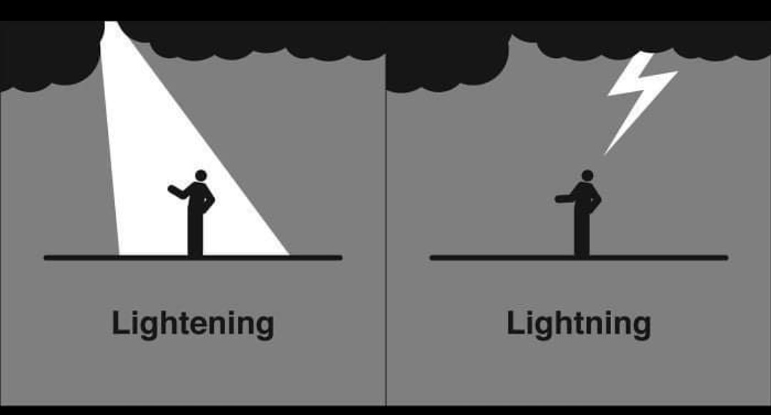 English Grammar tips tweet media