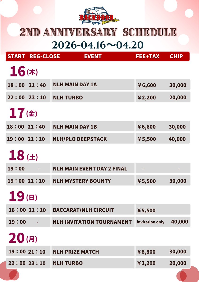 miyazaki_bd's tweet image. 🌟宮崎店2周年イベント🌟

いつも当店をご愛顧頂きまして
本当にありがとうございます！！
2026年4月20日をもって、オープン2周年を迎えます🎉
沢山のお客様に支えられて営業を続けていく事ができました!!
これからも皆様に愛されるお店作りを目指していきます🔥