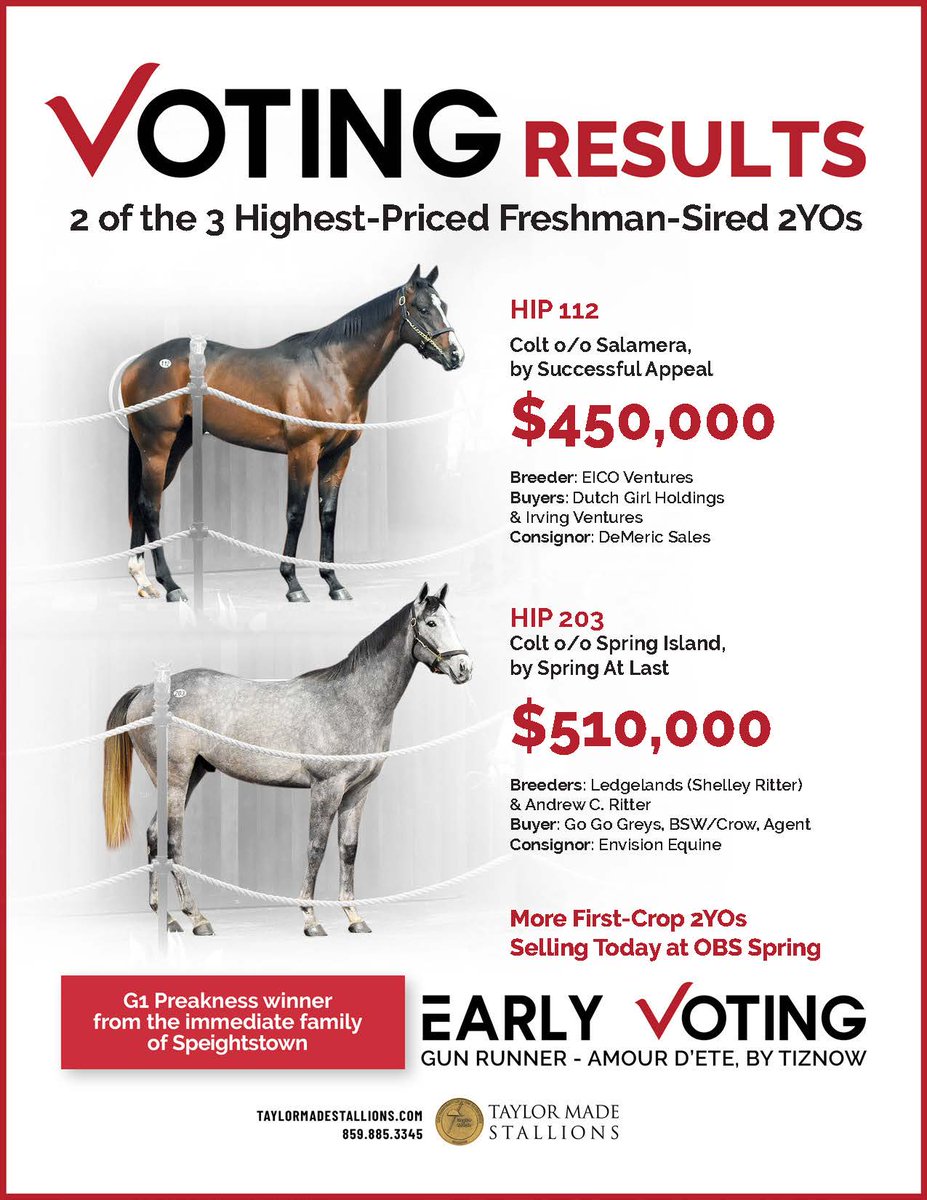 TMStallions's tweet photo. Strong #FirstCrop results in Session 1 for EARLY VOTING 🗳️

More opportunities to #CastYourVote TODAY at @OBSSales! https://t.co/FZbvysLJdD