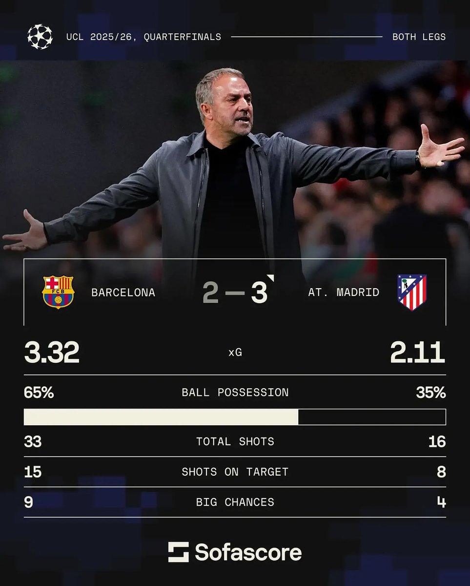 FCB World tweet media