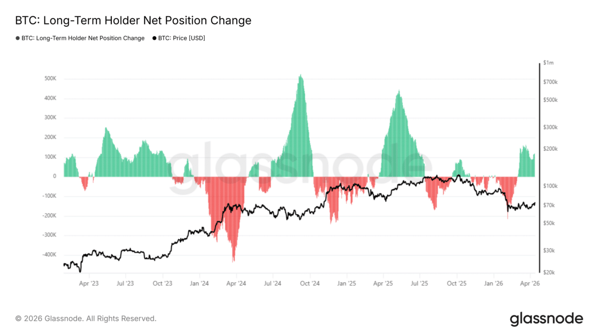 Bitcoin Archive tweet media