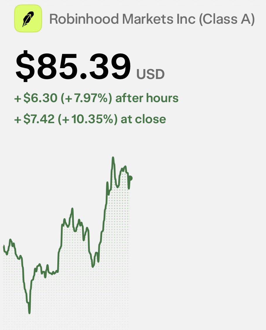 CMS Invests tweet media