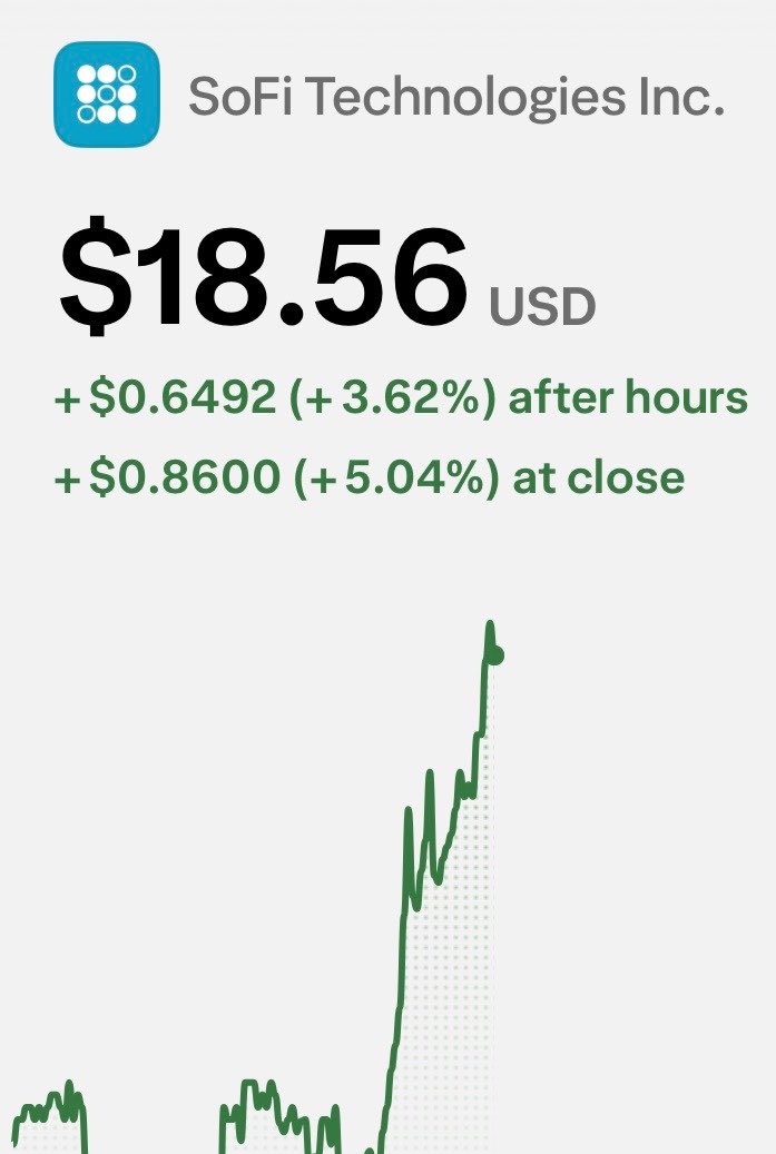 Can someone explain to me why FinTech is up so much in such a short period?

$HOOD $SOFI 🚀