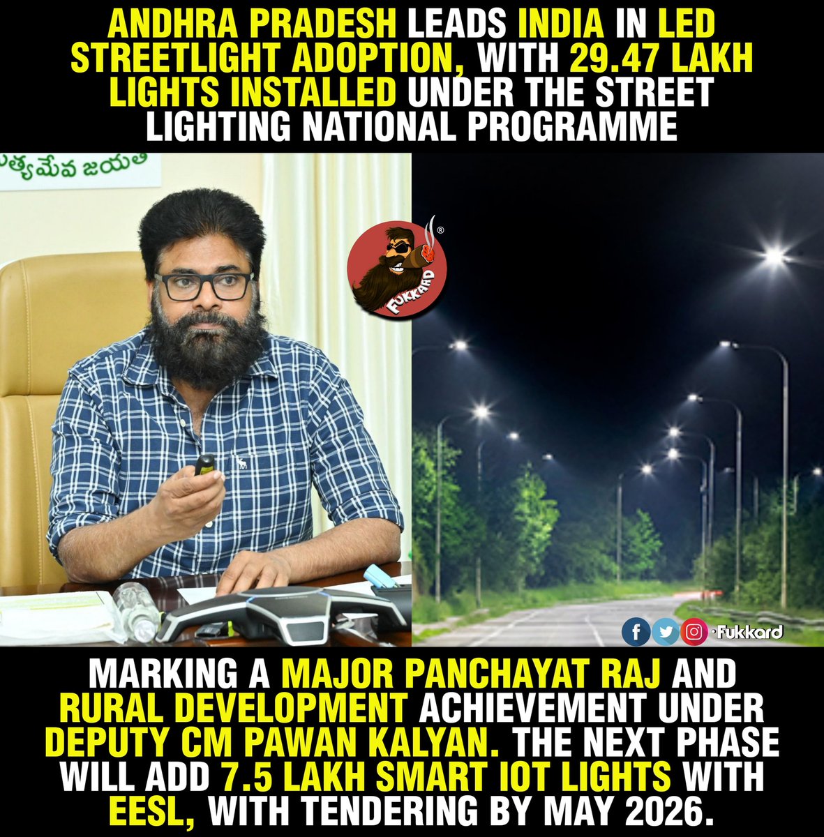 Fukkard's tweet photo. #PawanKalyan ❤️ https://t.co/PpzkrsxPdt