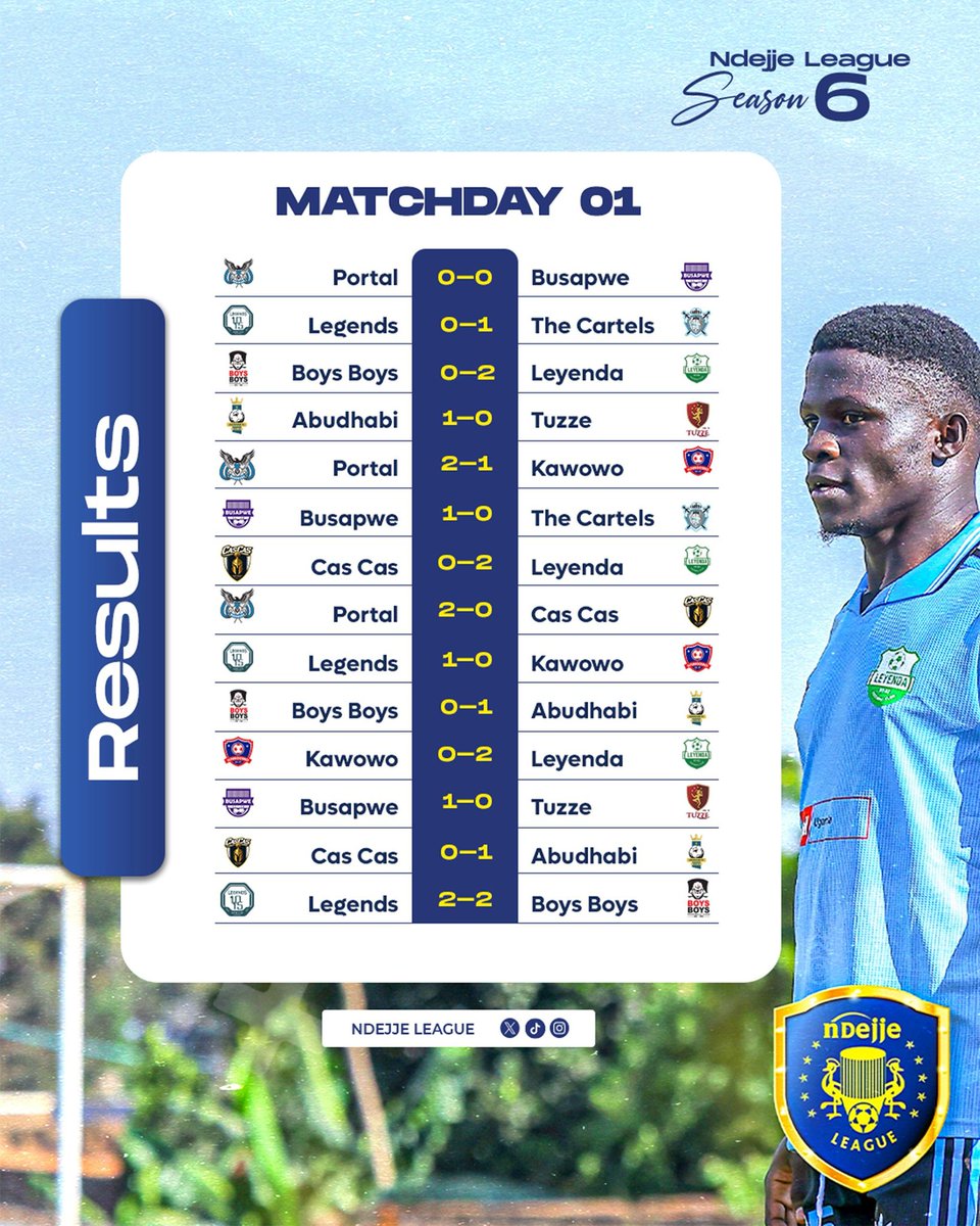 Ndejje League tweet media