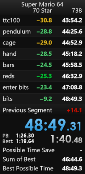 first run ever with steel bowl