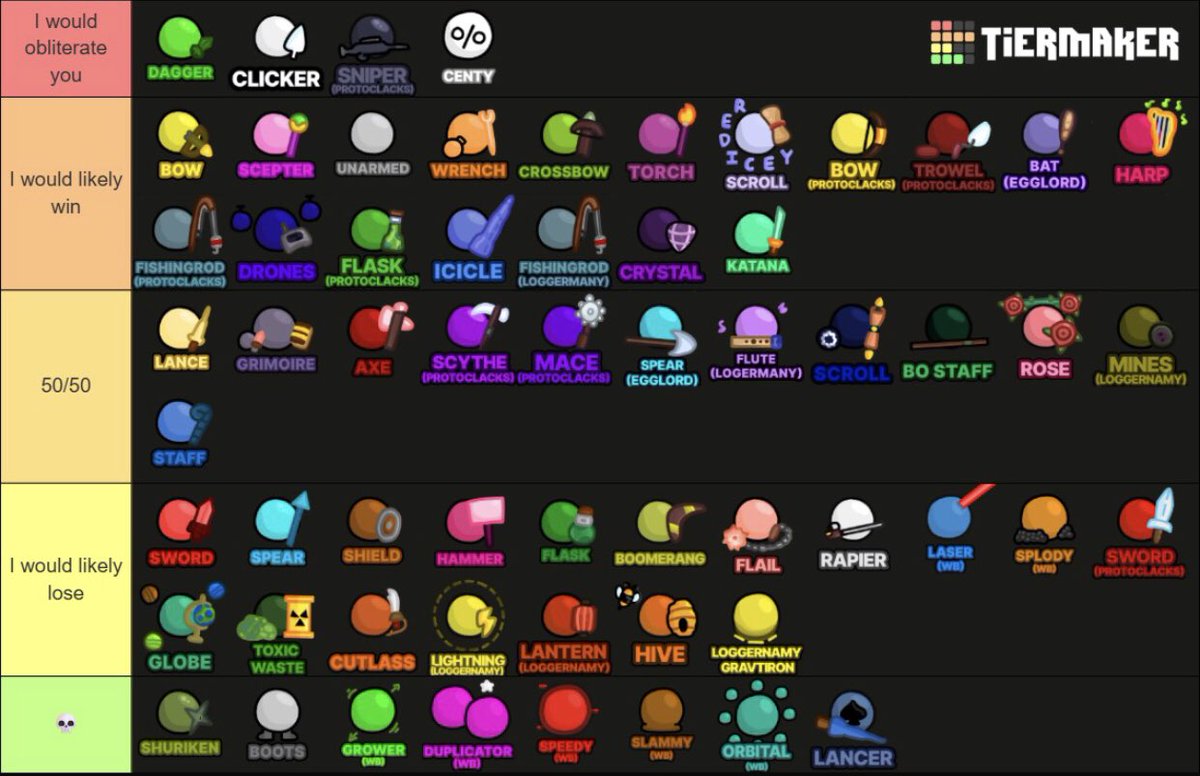 Orbital (formerly Scythe) tweet media