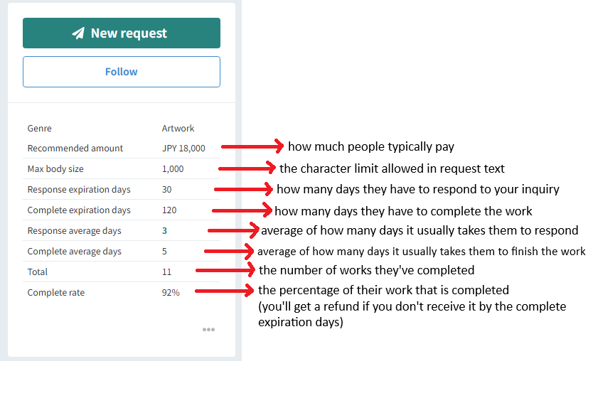 dreamy 🐾☁️ tweet media