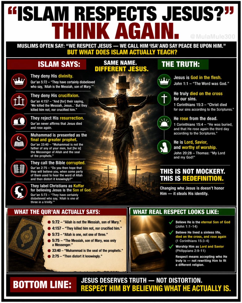 But… “muslims respect Jesus”

No.. they don’t..

Here’s why👇