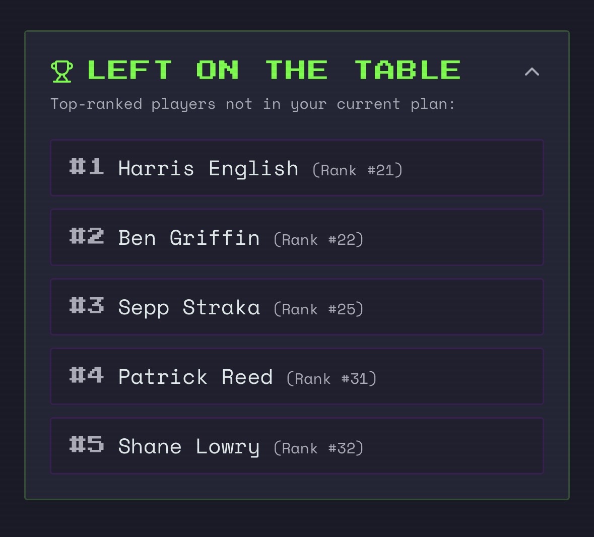 One & Done Optimizer tweet media