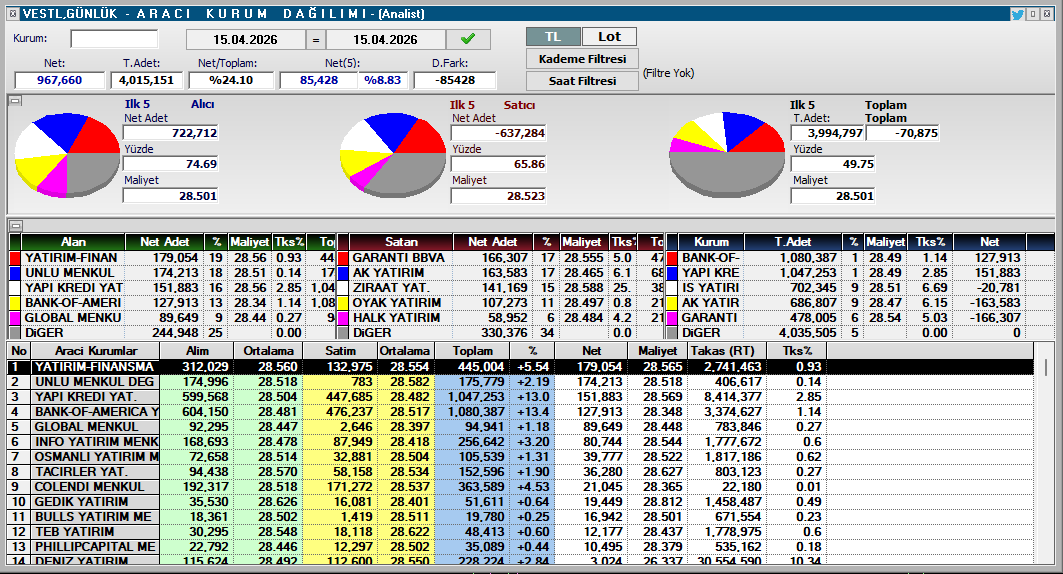Hüseyin Onaç tweet media