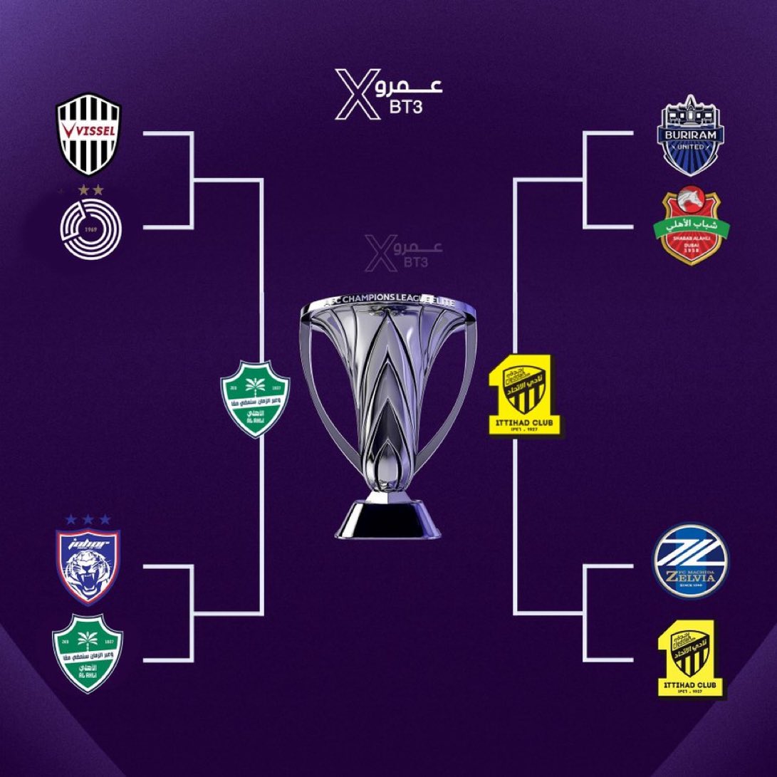 فواز الروقي‎‏ tweet media