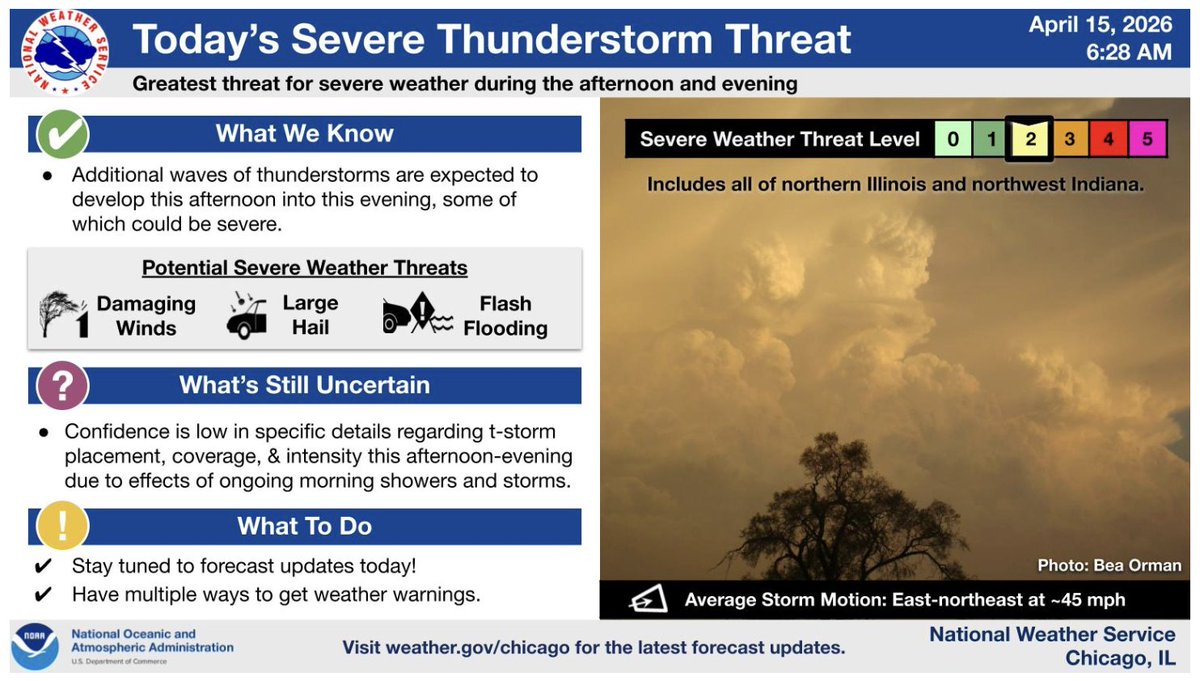 FarmPolicy's tweet image. 1/ Ag weather highlights from the @usda_oce, April 15:

In the #CornBelt, active weather is slowing early-season fieldwork but replenishing soil moisture. #Rain has become excessive in portions of the Great Lakes States, leading to some lowland #flooding.

bit.ly/3Rn0a2F