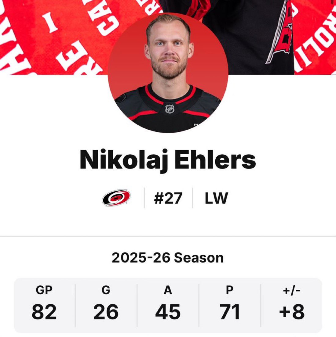 Staal4Selke tweet media