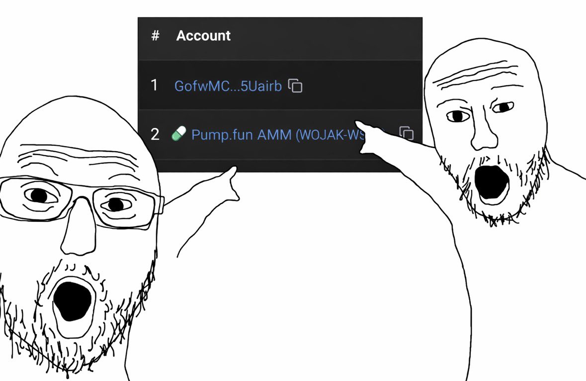 Wojak tweet media