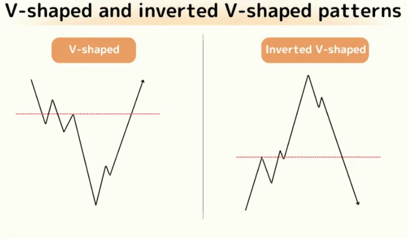 Aim Capital tweet media