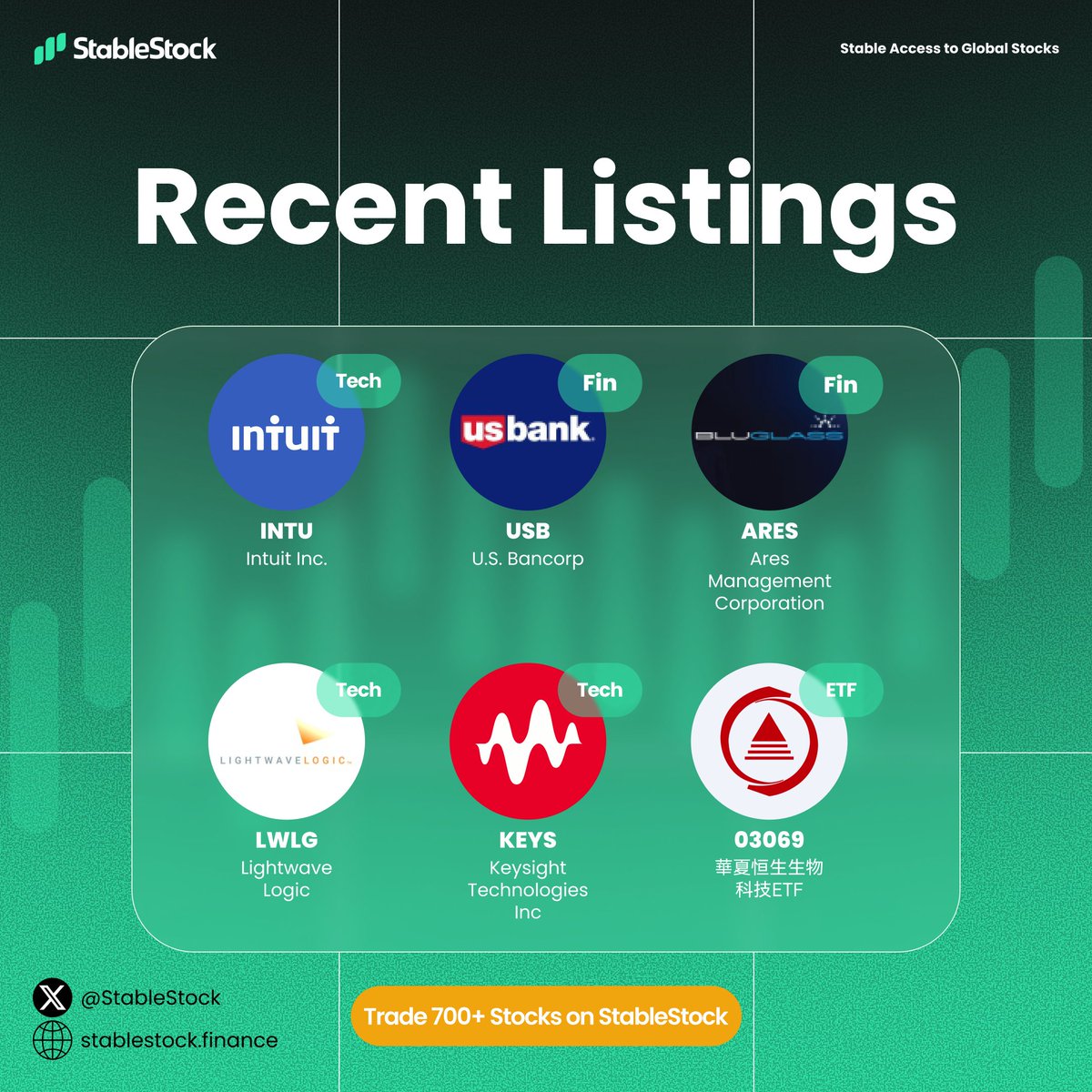 StableStock 🐳 tweet media