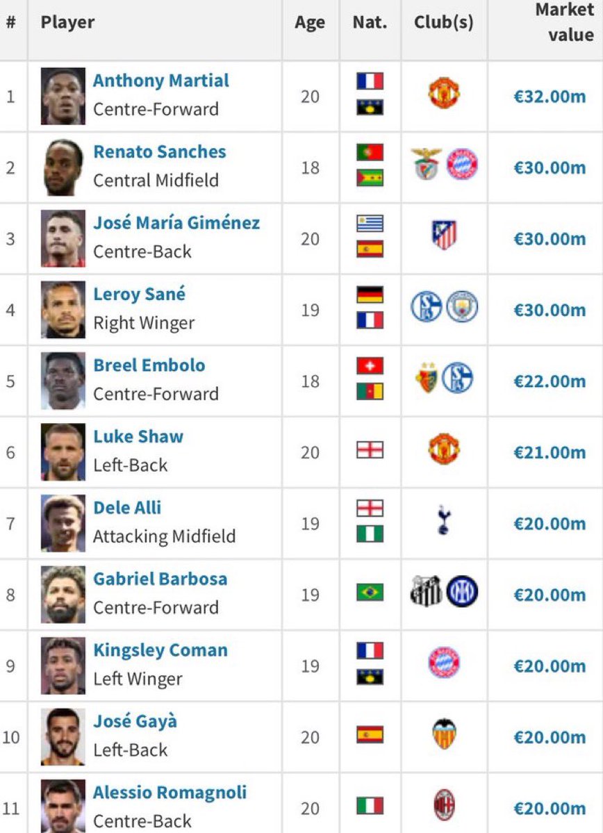 Curiosidades PL tweet media