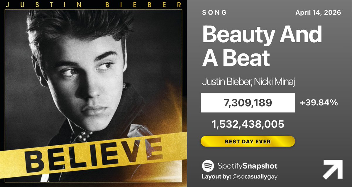 Fan SpotifySnapshot tweet media