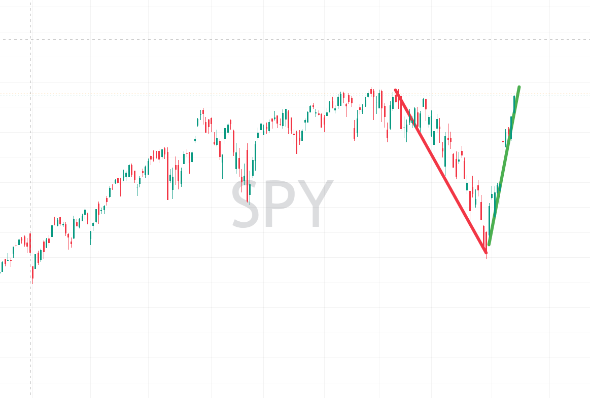 Aim Capital tweet media