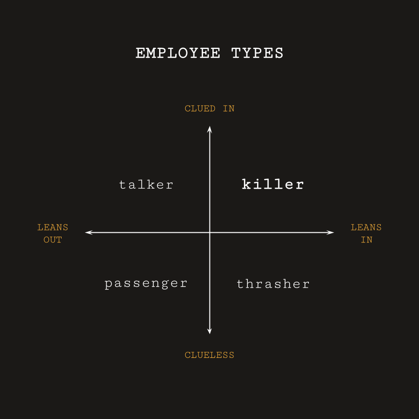 Alfred Lin tweet media