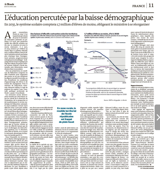 Didier Giard tweet media