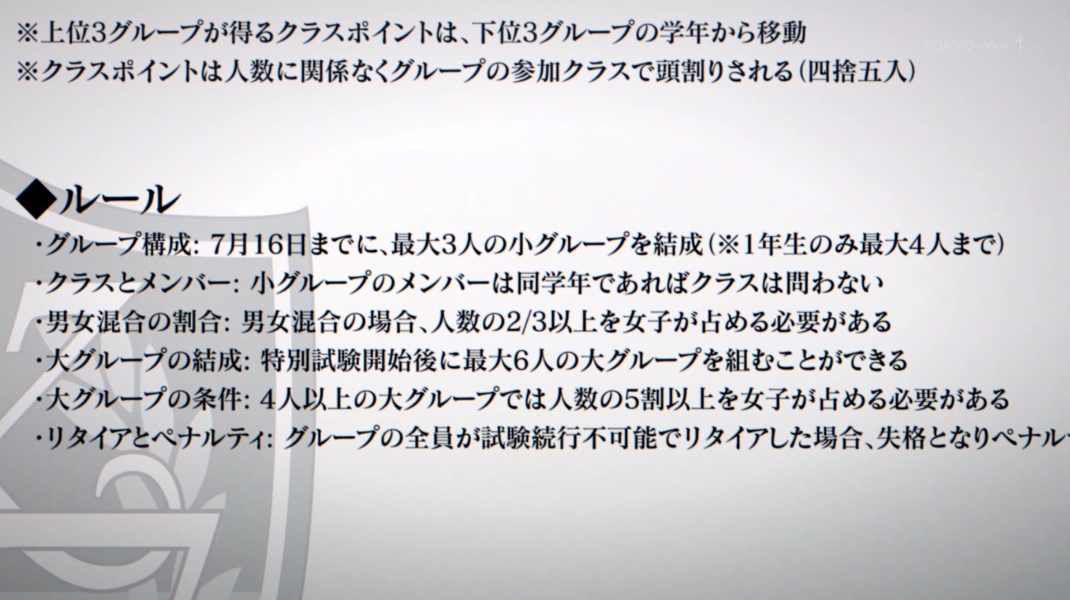 ようこそ実力至上主義の教室へ 4th Season 2年生編1学期 第6話 ツイート画像 1